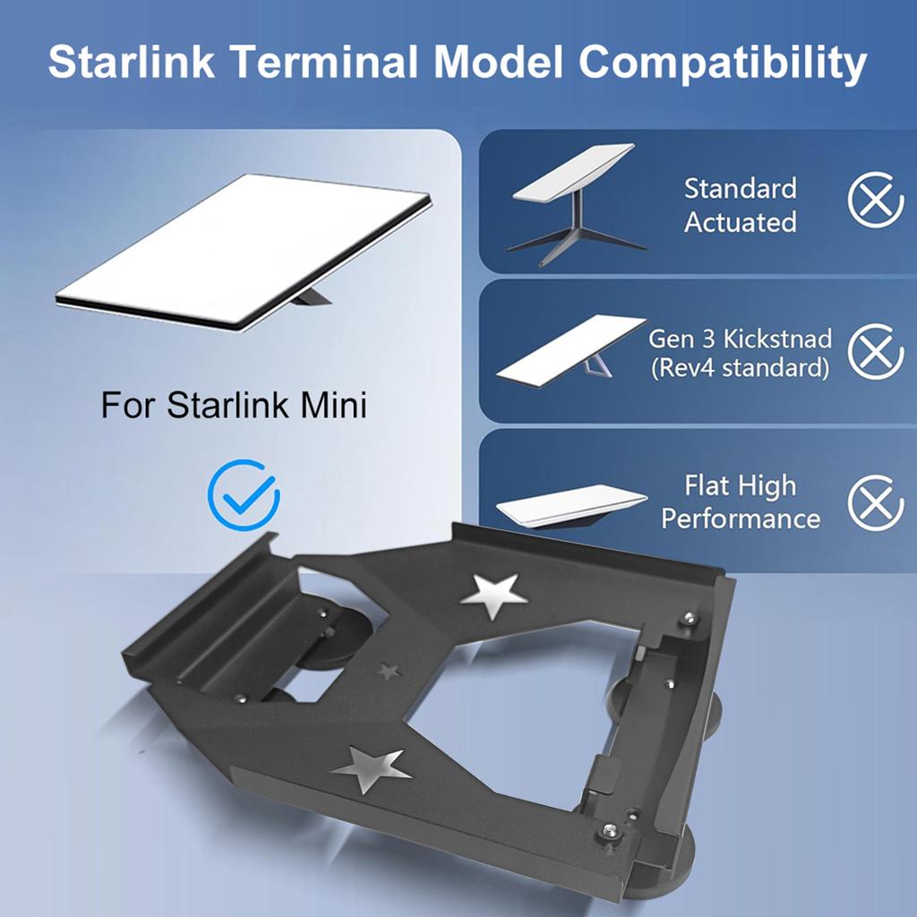 For Starlink Mini Roof Mount Kit Roof Mount Magnet Mount Magnetic Car Roof Mount Trailer Roof Rack for RV Vans Boat Overlanding
