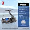 Interchangeable Hand Fishing Reel - Durable Long Cast with Metal Core and Plastic Shell for Sea Fishing