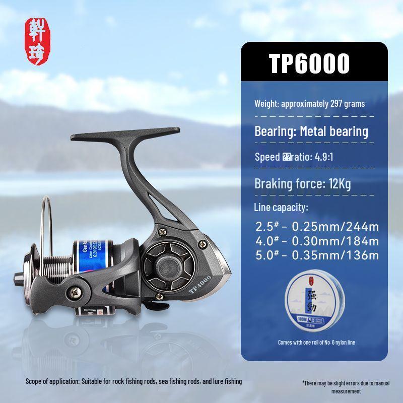 Interchangeable Hand Fishing Reel - Durable Long Cast with Metal Core and Plastic Shell for Sea Fishing