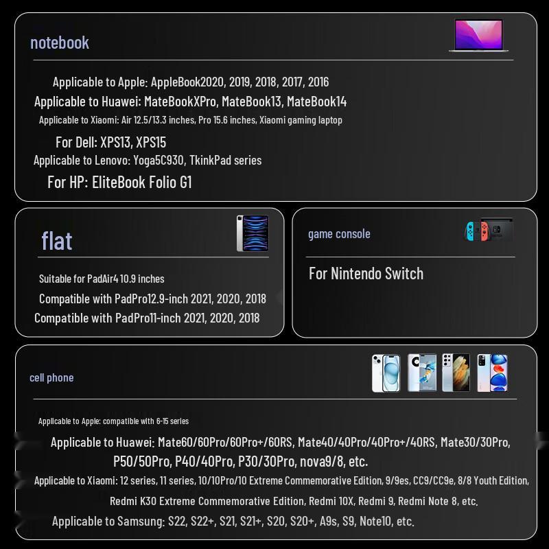 W&P 3-in-1 PD 100W Fast Charging Braided Data Cable