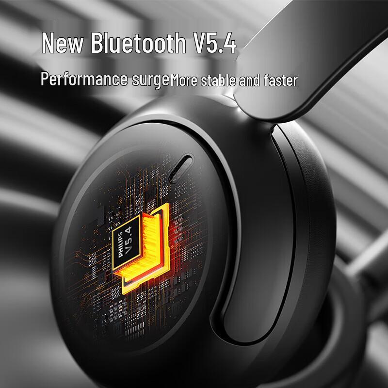 Philips TAH3020 Over-Ear Wireless Bluetooth Noise-Cancelling Headphones