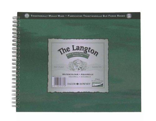 

Lowney Langton Spiral Medium F3 LS-F3