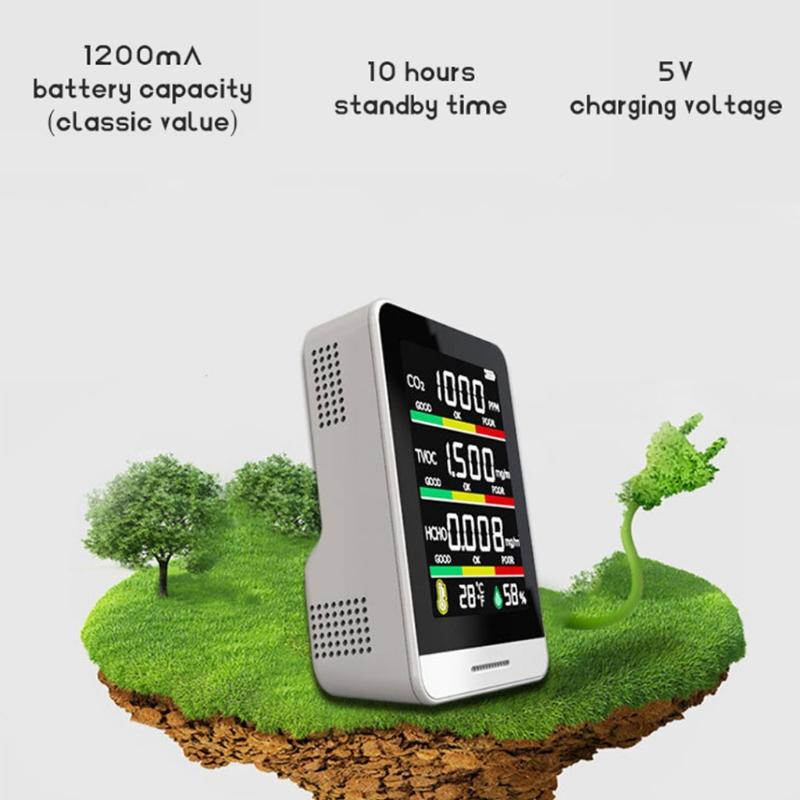 CO2 Formaldehyde Meter Temperature and Relative Humidity Carbon Dioxide Detector Air Quality Monitor NDIR Channel Sensor
