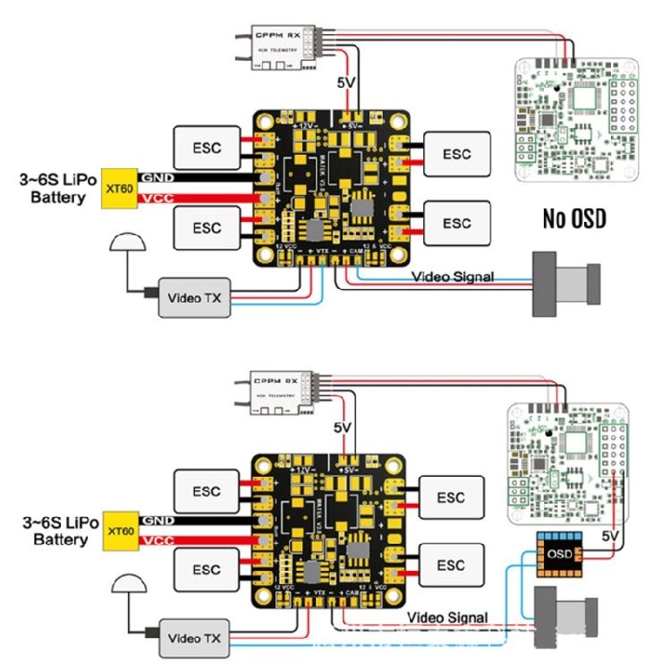 Matek Mini Power Hub PDB Power Distribution Board PDB with BEC 5V/12V 2oz Copper