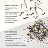 Navvayd Lavender Rose Mint Green Tea (100 Gms 50 Cups), With Authentic Lavender, Rose Petals & Mint, Loose Leaf