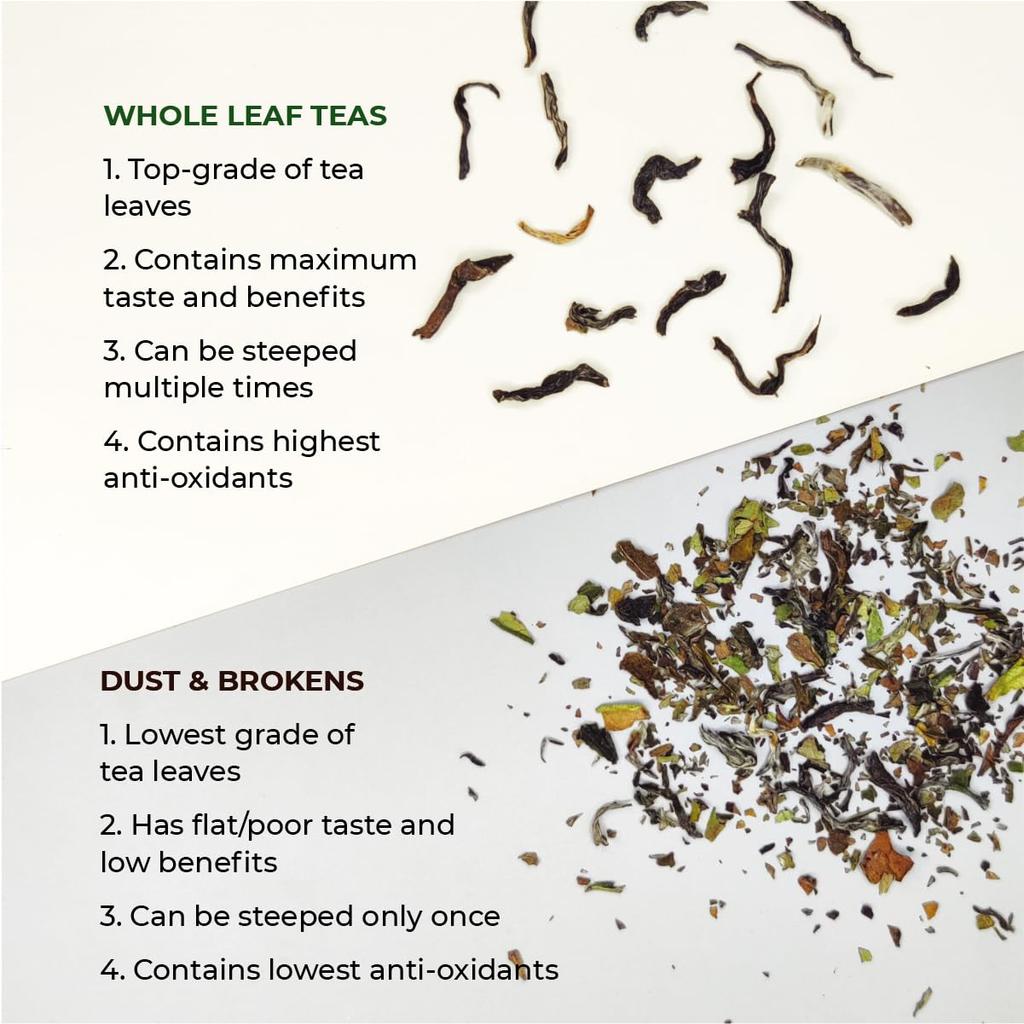 Navvayd Lavender Rose Mint Green Tea (100 Gms 50 Cups), With Authentic Lavender, Rose Petals & Mint, Loose Leaf