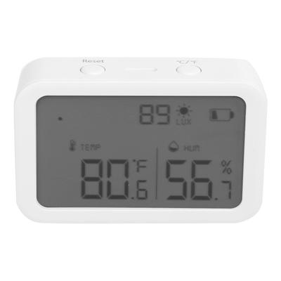 Kvalita vzduchu – Meteostanice a teploměry