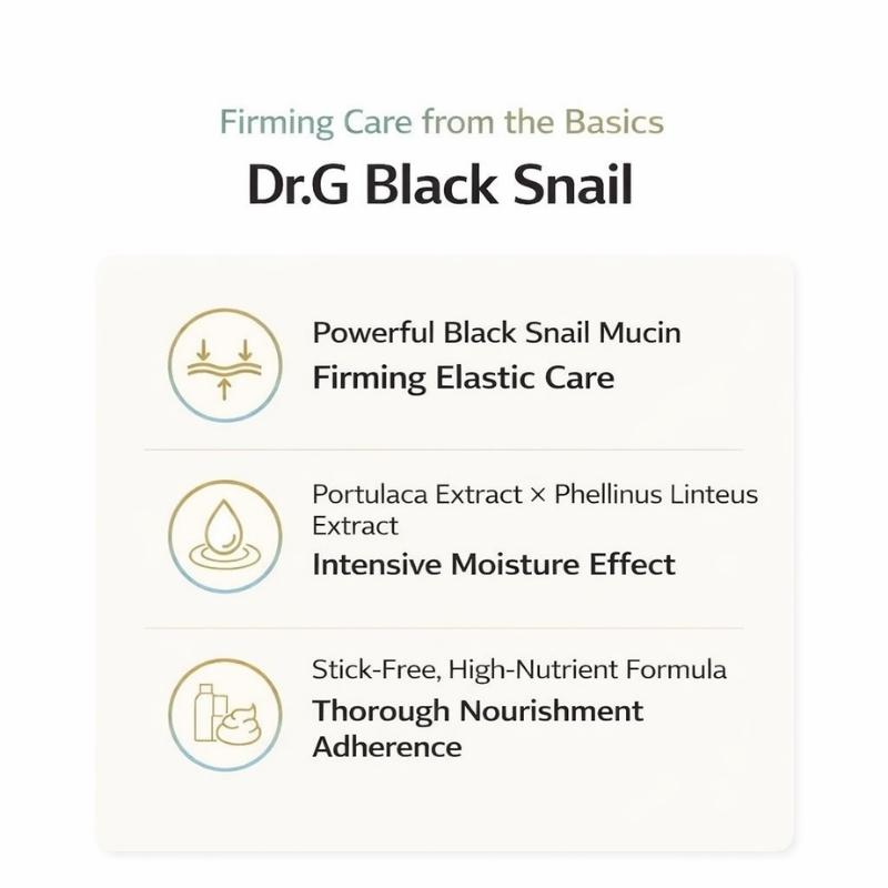 Dr.G Black Snail Prestige Gift Set 4pcs
