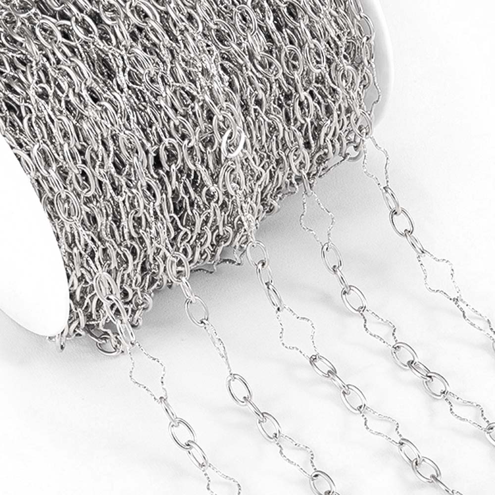 1Meter Multi Styles Stainless Steel Gold Color Silver Color Link Chain Bulk Chains DIY Necklace Jewelry Making Wholesale No Fade
