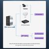 Zhongke Photoelectric POE Industrial Ethernet Switch