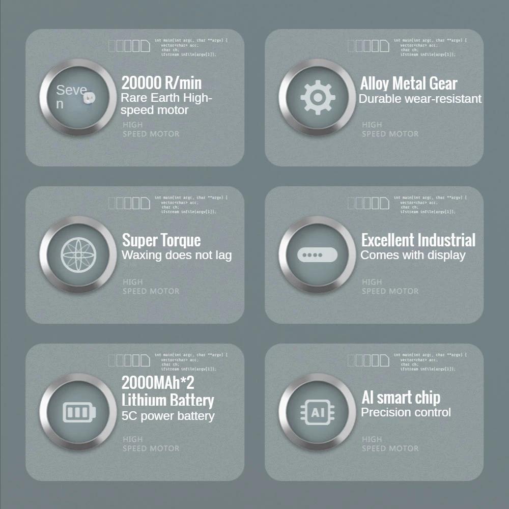 Car Polisher Handheld Wireless Polisher Speed Adjustable Polishing Waxing Machine Power Tool for Car Body Cleanig Waxing Repair