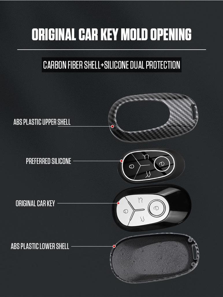 Compatible with 2025/2026 Geely Xingyuan & GEOME Xingyuan UP Key Case and Shell Buckle (Men's).