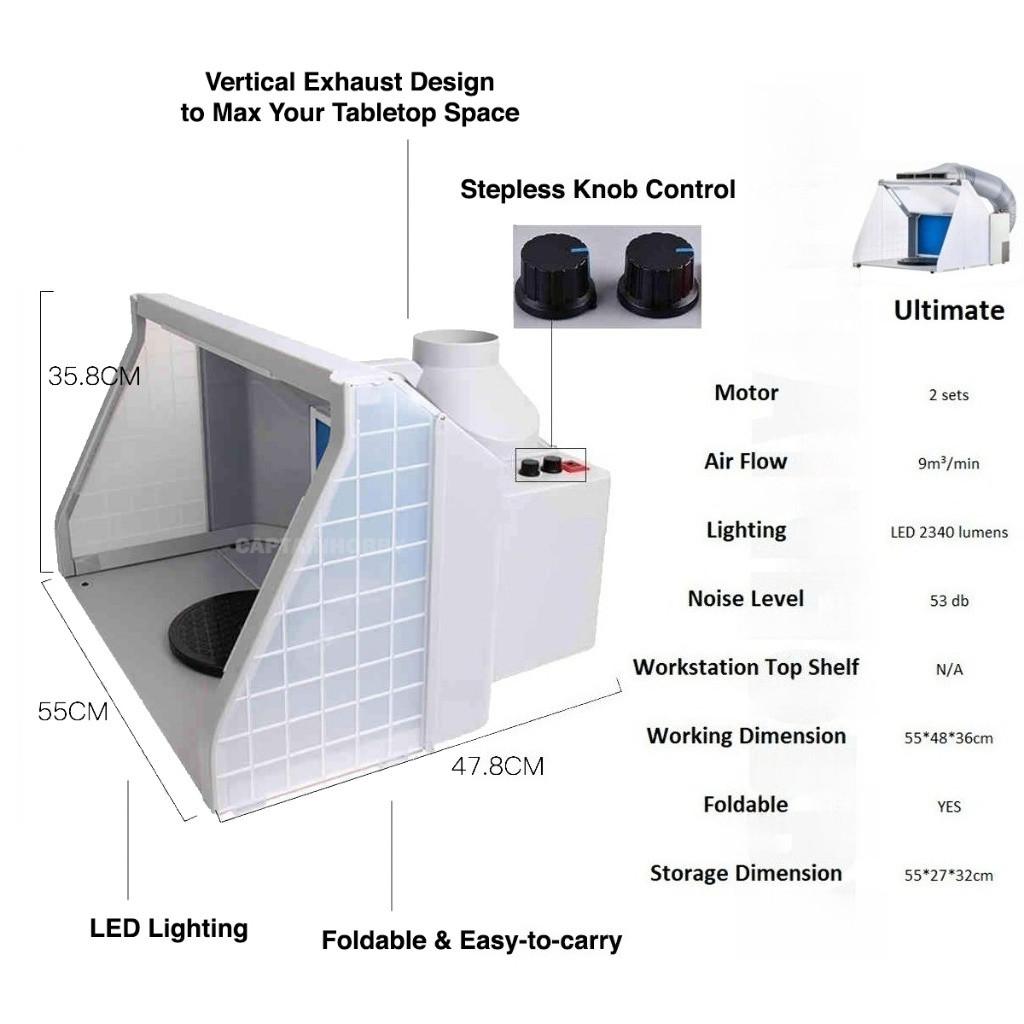 DIY Crafts Paint Coloring Workbench Portable Gundam Miniature Airbrushing Spray Booth with LED Light