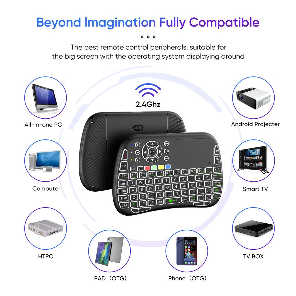 New M9 BT&2.4G Mini Wireless Keyboard 7 Backlit  Type-C Voice  IR Learning Air Mouse Remote Touchpad  for Android TV Box PC