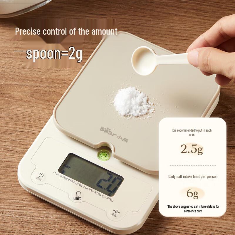 Björndesign kryddburkar set