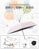 Lilac JIS UV Light Perfect for Sun and Heat for Men and Includes Umbrella Heatstroke Gift Parasol, Certified, 50/55cm, 105/130g, Ultra-Lightweight,