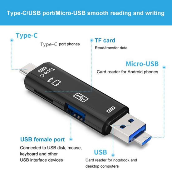 5 In 1 USB 3.0 Type-C Micro OTG TF Micro Security Digital Card Reader Adapter