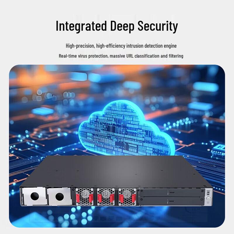H3C F1000-AI-55-G Enterprise Firewall
