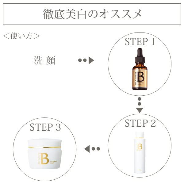 Ebis Cosmetics Ebis Cream 40g Whitening Cream with Tranexamic Acid (EBiS) B-White