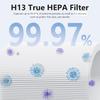 Kilo Filter Compatible with Afloia KILO, KILOPLUS, KILOPRO, MIRO, MIRO PRO Air Purifier and Cuckoo CAC-I0510FW Air Purifier, 3-IN-1 Filtration