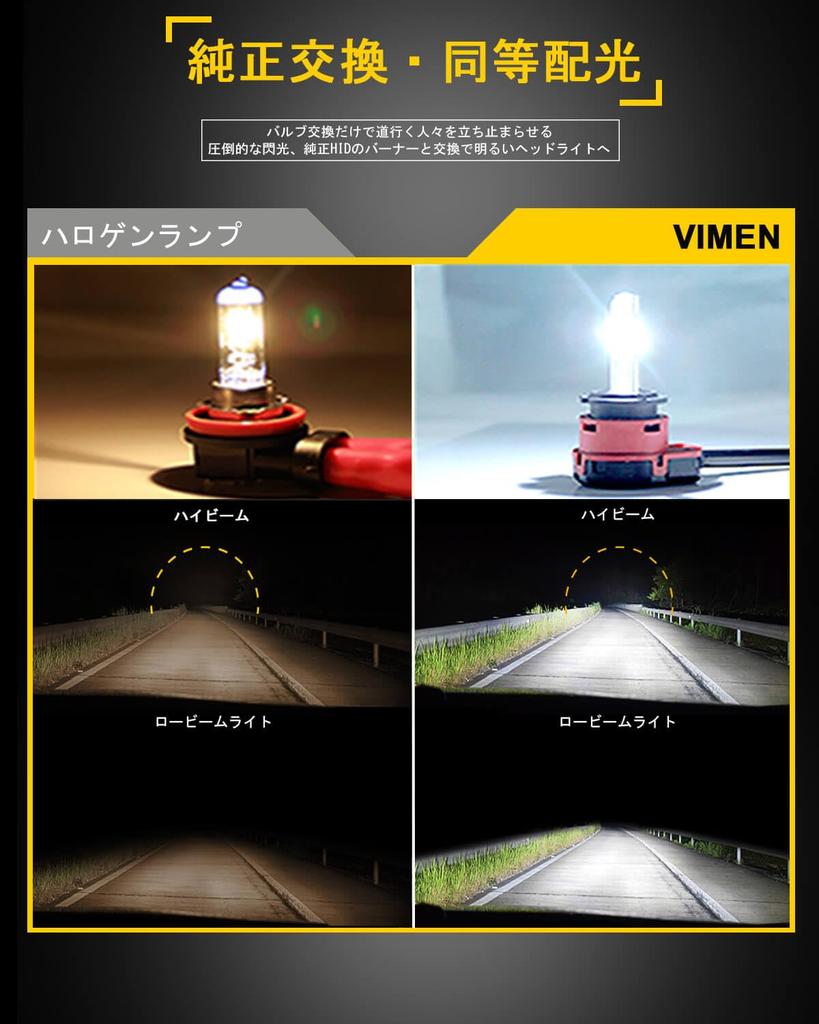 VIMEN D2R HID Bulb 8000K 35W Genuine Replacement HID Light