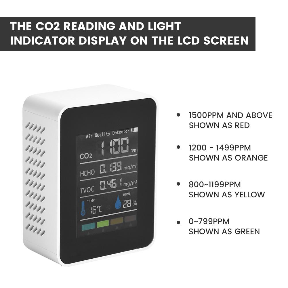 Air Quality Monitor 89 * 70 * 35mm ABS Material Brand New