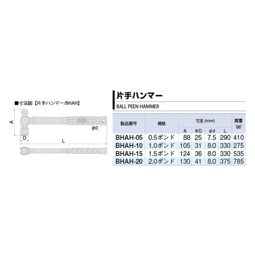 TONE BHAH-10 One-Handed Hammer, Red/Black, 1lb