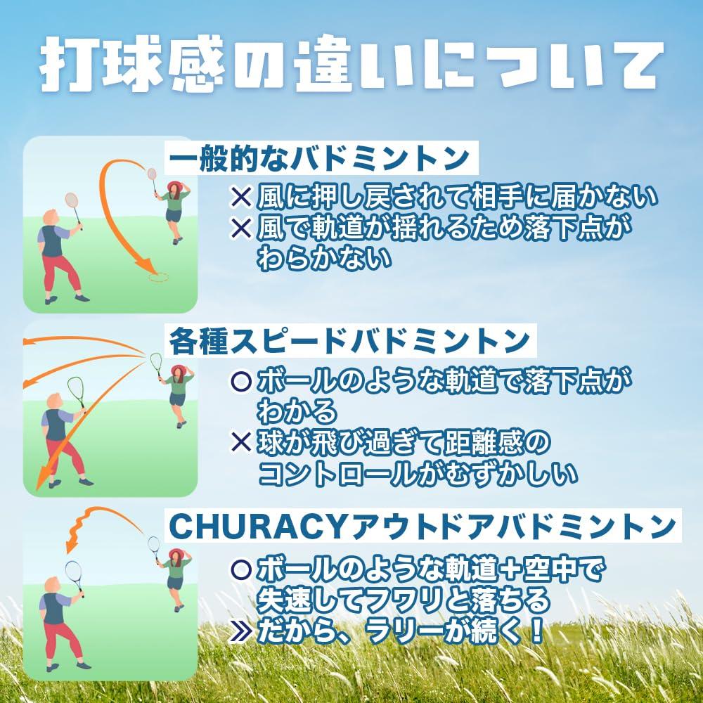 CHURACY Outdoor Badminton Set for Rallying Badminton Outdoor Badminton