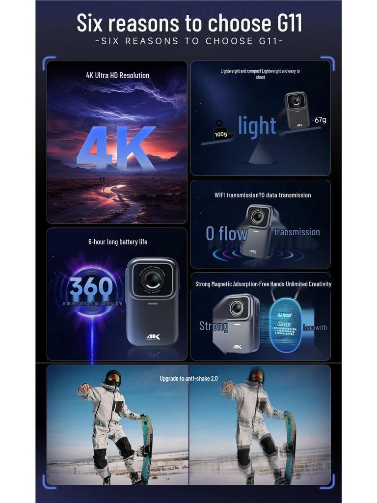 G10 4K HD Motorcycle Helmet Dash Cam with Thumb Control