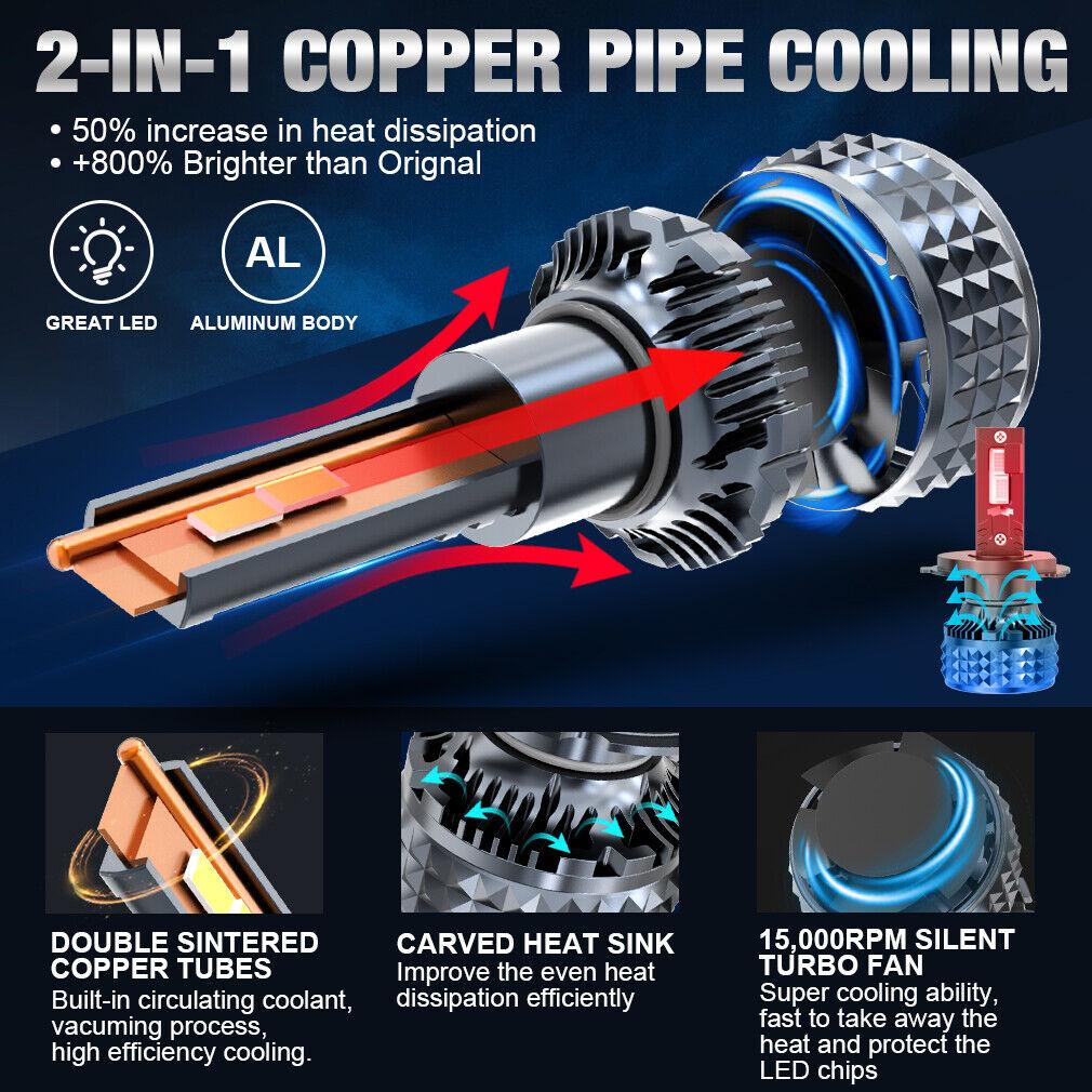 2 buc H7 LED 50000LM 120W H1 H4 H11 H8 9005 HB3 9006 HB4 9012 HIR2 Faruri LED Canbus de înaltă putere 6000K CSP Becuri cu diodă Lampă de ceață automată 12V
