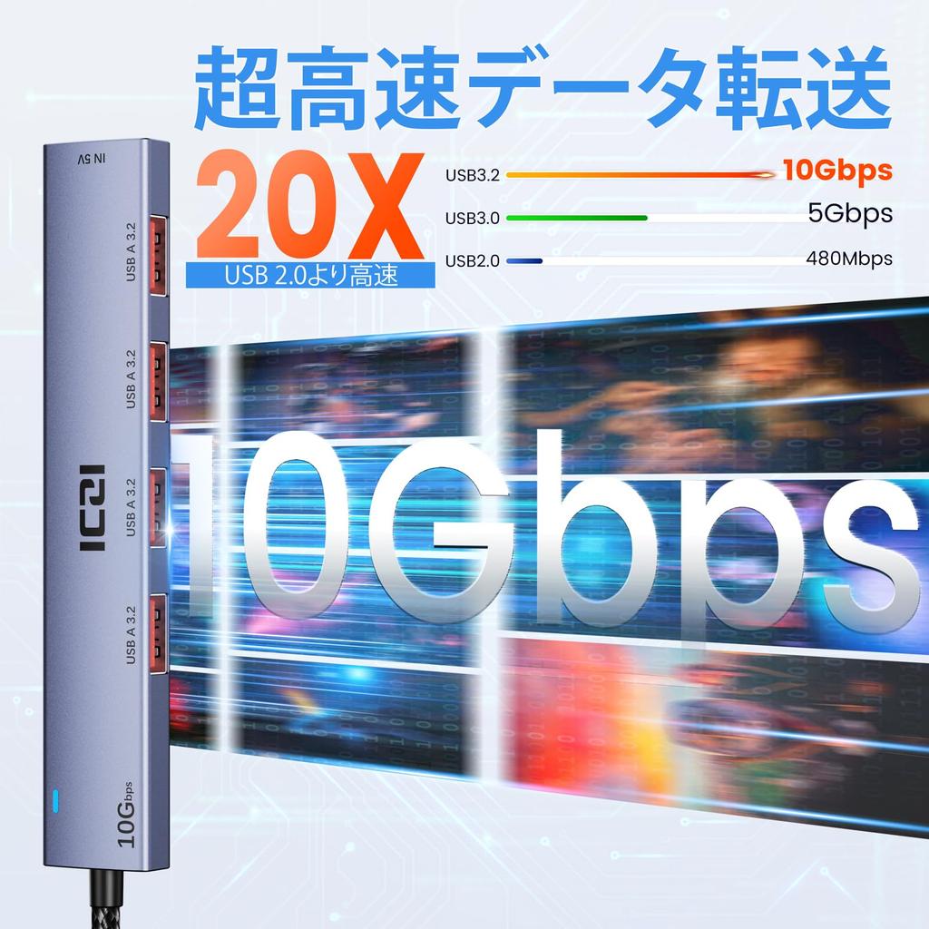 ICZI USB Hub 4 USB Gen 2 USB Hub Gen 10Gbps High Speed Transfer 120CM Braided Cable Made of Aluminum with Power Supply Port Bus Powered Dual Use