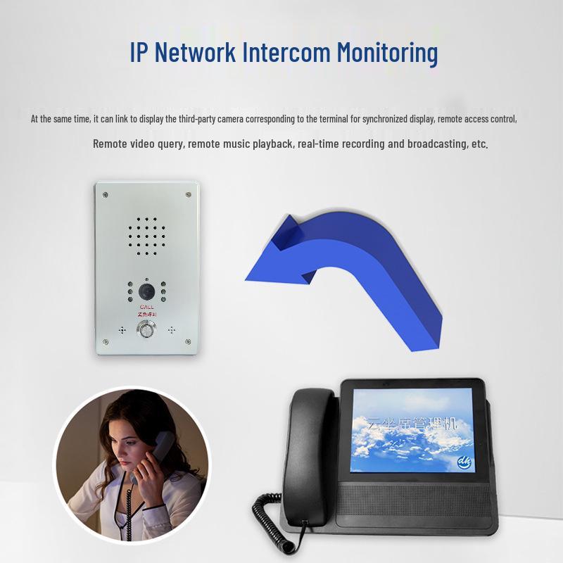 IP Network Two-Way Intercom System for Parking Lots, Expressways, Schools, Banks, and Surveillance with Visual Call Station