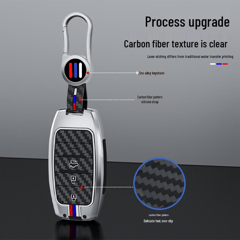 Key Fob Shell for 2020 Landwind Rongyao, X7, X5plus, and Glory Models