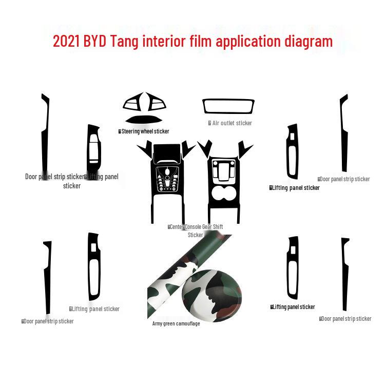 2021 BYD Tang Carbon Fiber Interior Stickers for Console, Gear Lever, and Door Protection.