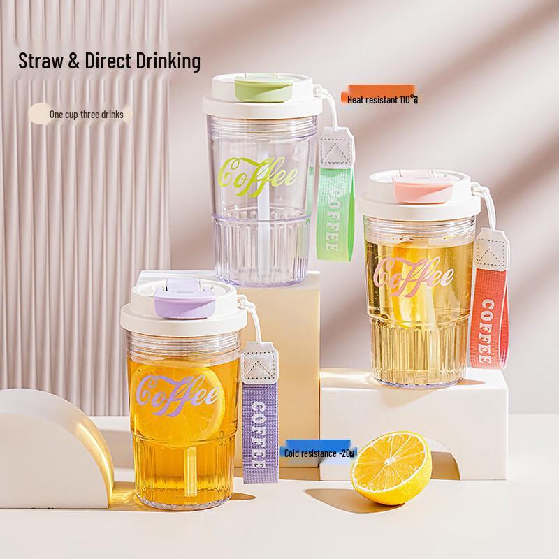 

Portable Plastic Straw Coffee Cup 500ml