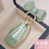 TPU Car Remote Key Case Cover Protect Shell Bag For Geely Coolray X6 X7 Geometry C Emgrand Global Kulrey Hawk GX7 Okavango NL3