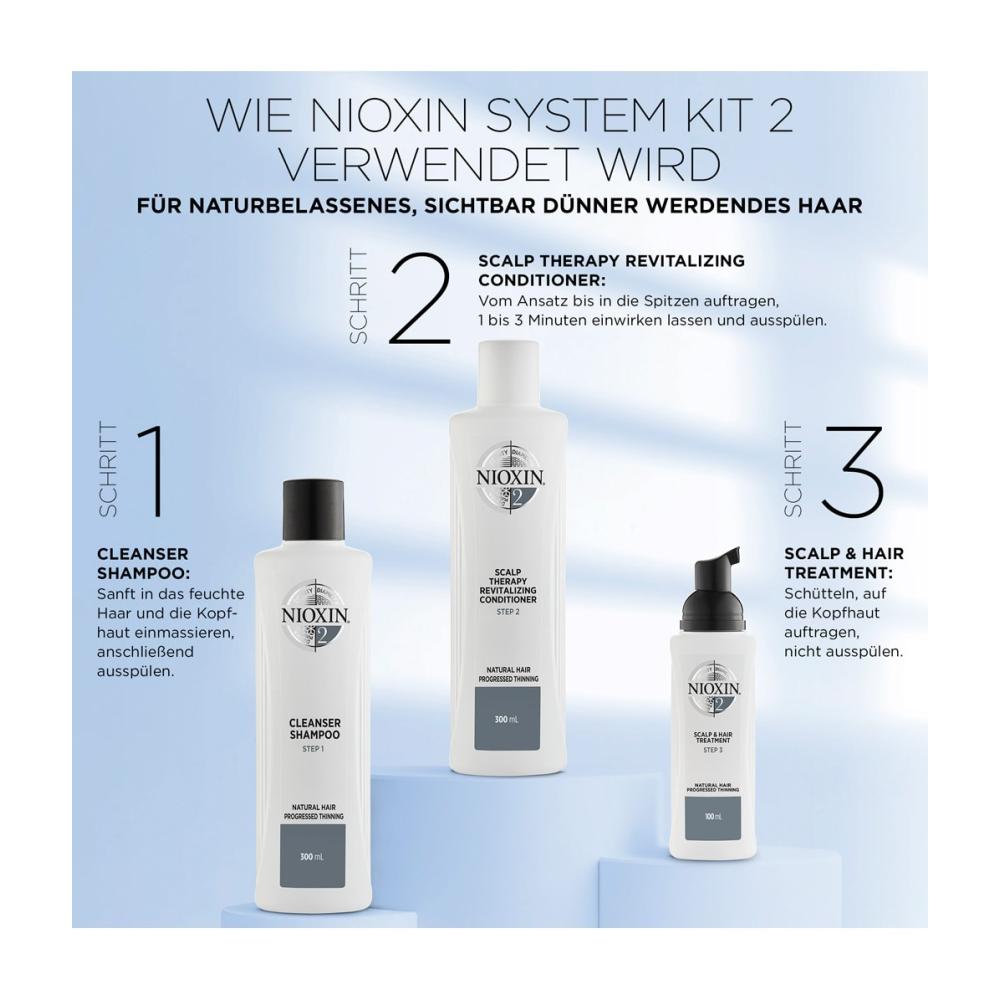 Nioxin System 2 Conditioner for Normal Thinning Hair 300ml