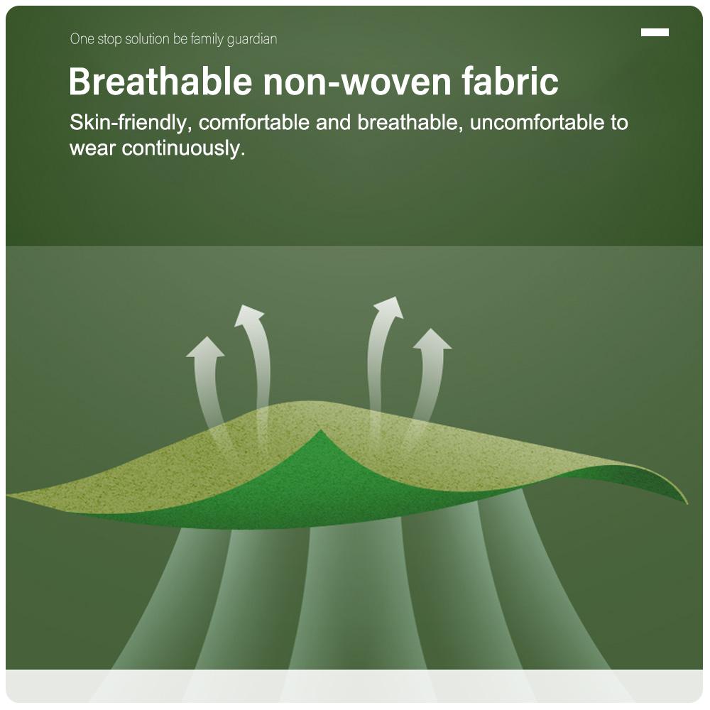 12 tabletek/opakowanie, Moksybucja, Bylica pospolita łagodząca ból, Ciepły kompres na kręgosłup szyjny, kolano i talię, Łagodzenie zmęczenia