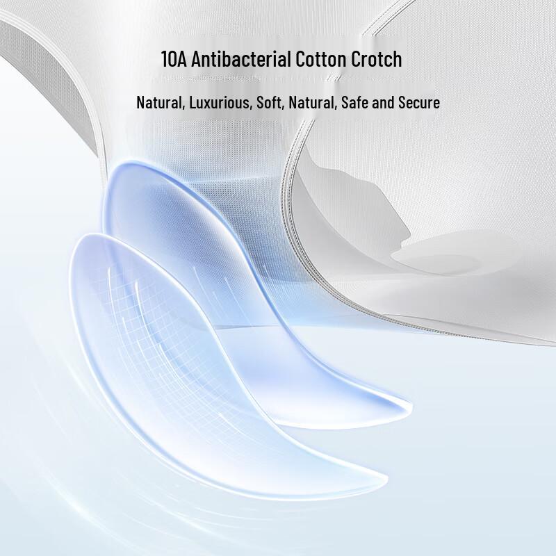 EMXEE Avocado Low-Sensitivity Disposable Underwear