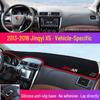 Dashboard Sun Shade Pad for Dongfeng Fengguang EX1, Fengxing Jingyi X5 – Heat Insulation Cover