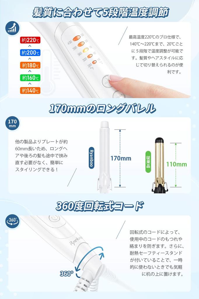 Ryanboo Hair Iron, Curling Iron, 19mm, Professional Grade, 5 Temperature Settings, Max 220°C, International Compatible (19mm, White)