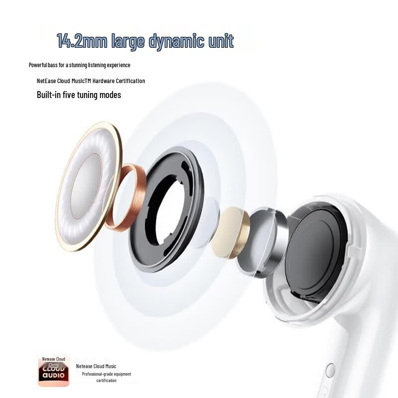 Redmi Buds 6 Vitality Edition True Wireless Earbuds