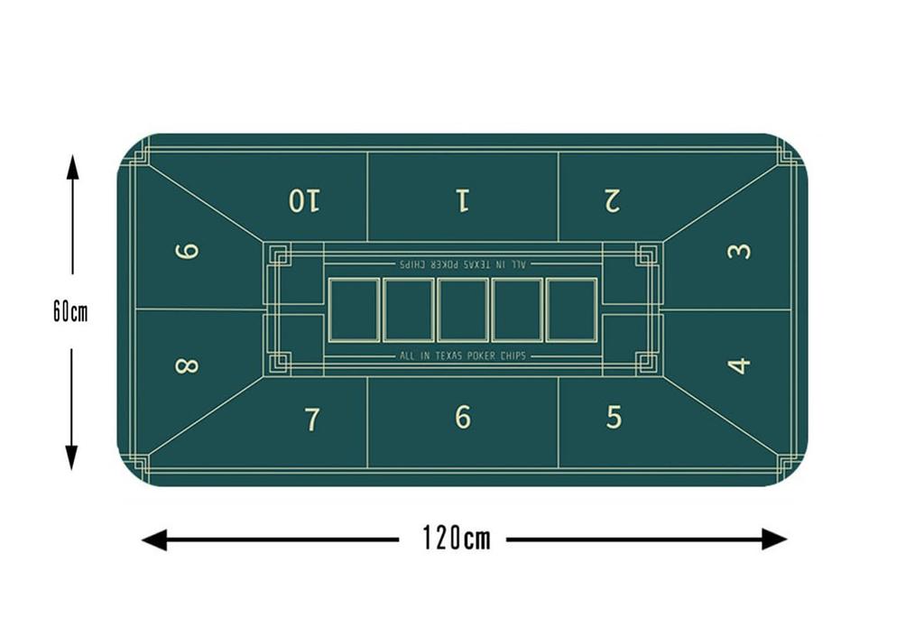 Poker Mat Texas Digital Print Rubber Mat 120x60cm +Lsm Hold'em (Deco Classic)