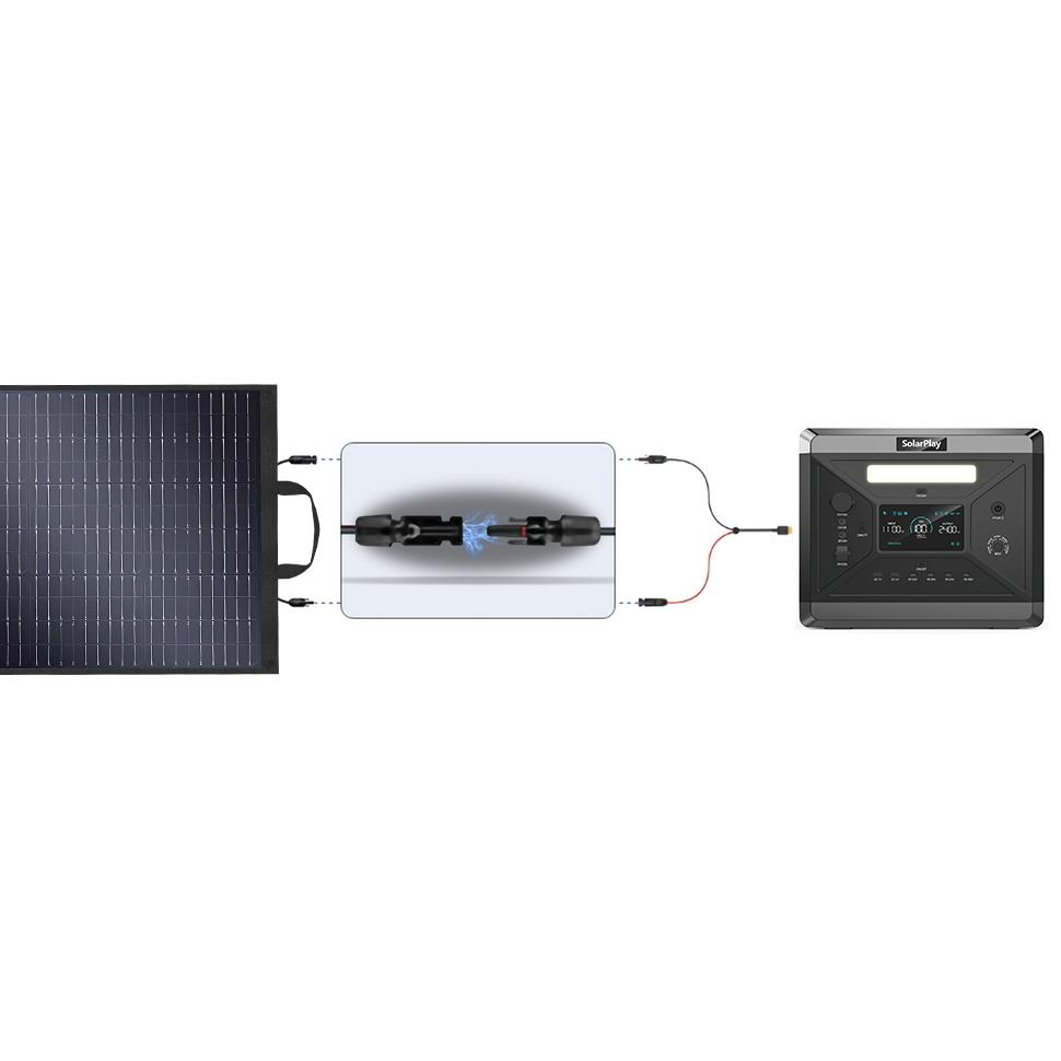 SolarPlay S200 Innovative 200W Faltbare Schwarze Solarmodule mit 23,4% Wirkungsgrad für den Heim- und Industriegebrauch