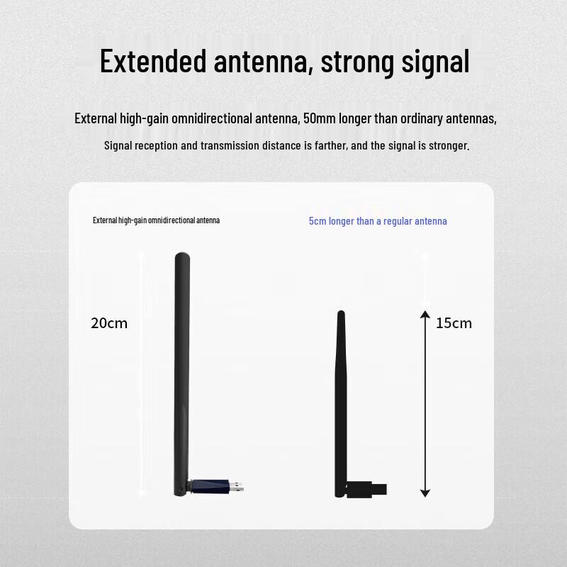 MERCURY UX9H USB Dual-Band WiFi 6 Mini Wireless Adapter (CN version)