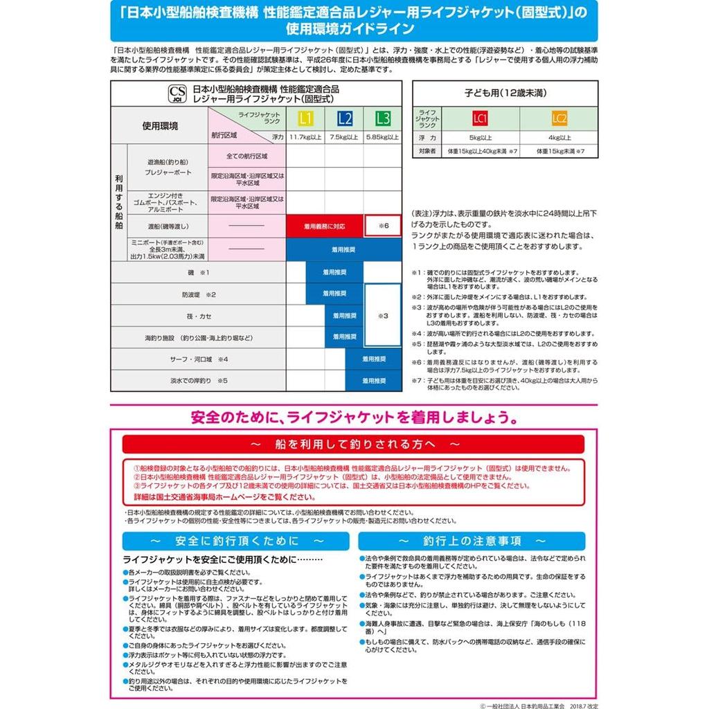 Daiwa Floating Game Vest Black Camo Free Size DF-6425
