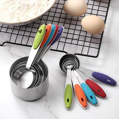 Měřicí nástroje – Odměrky a misky