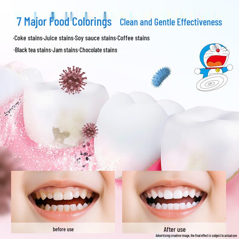 Sakykids Children's Fluoride Toothpaste