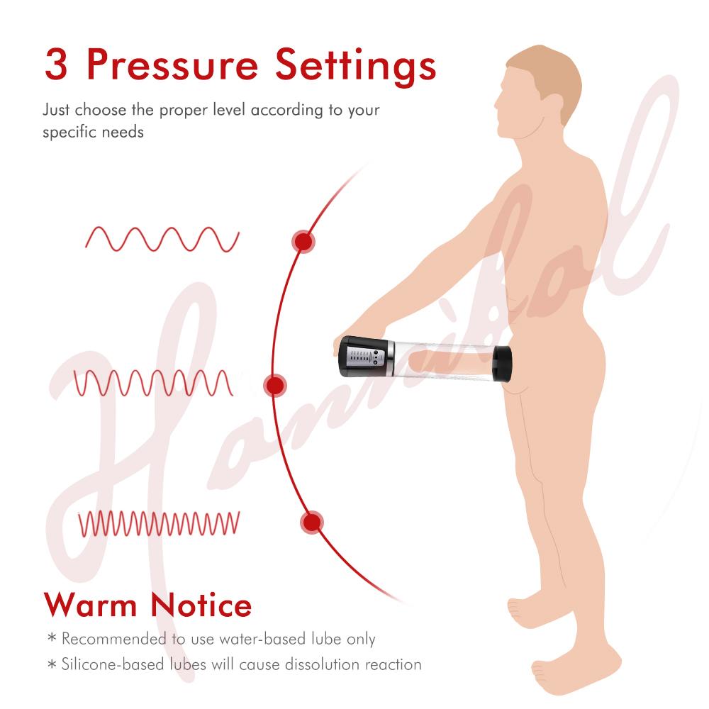 Hannibal Electric Penis Pump Male Masturbator Vacuum Pump Extender Enlarger Dick Cock Pump Adult Delayed Ejaculation