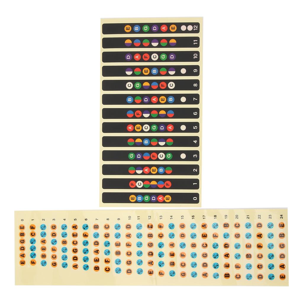 2Pcs Guitar Note Sticker Fingerboard Scale Identification Label Music Decal for Beginner(Colorful 12 Fret Colorful 24